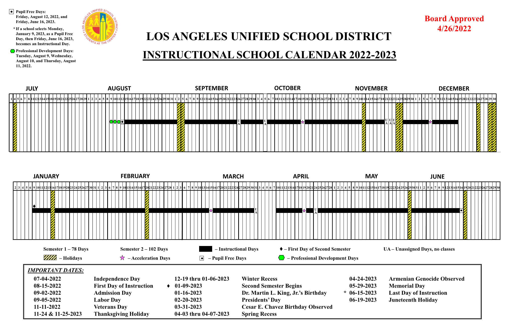 LAUSD Board Approved 20222023 Calendar Eagle Rock Jr./Sr. High PTSA